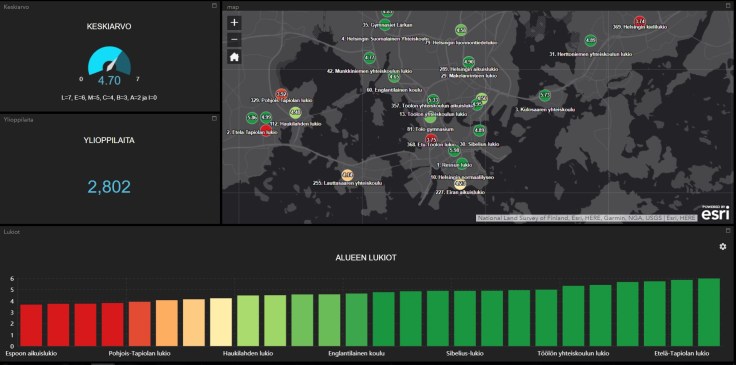 lukiokartta